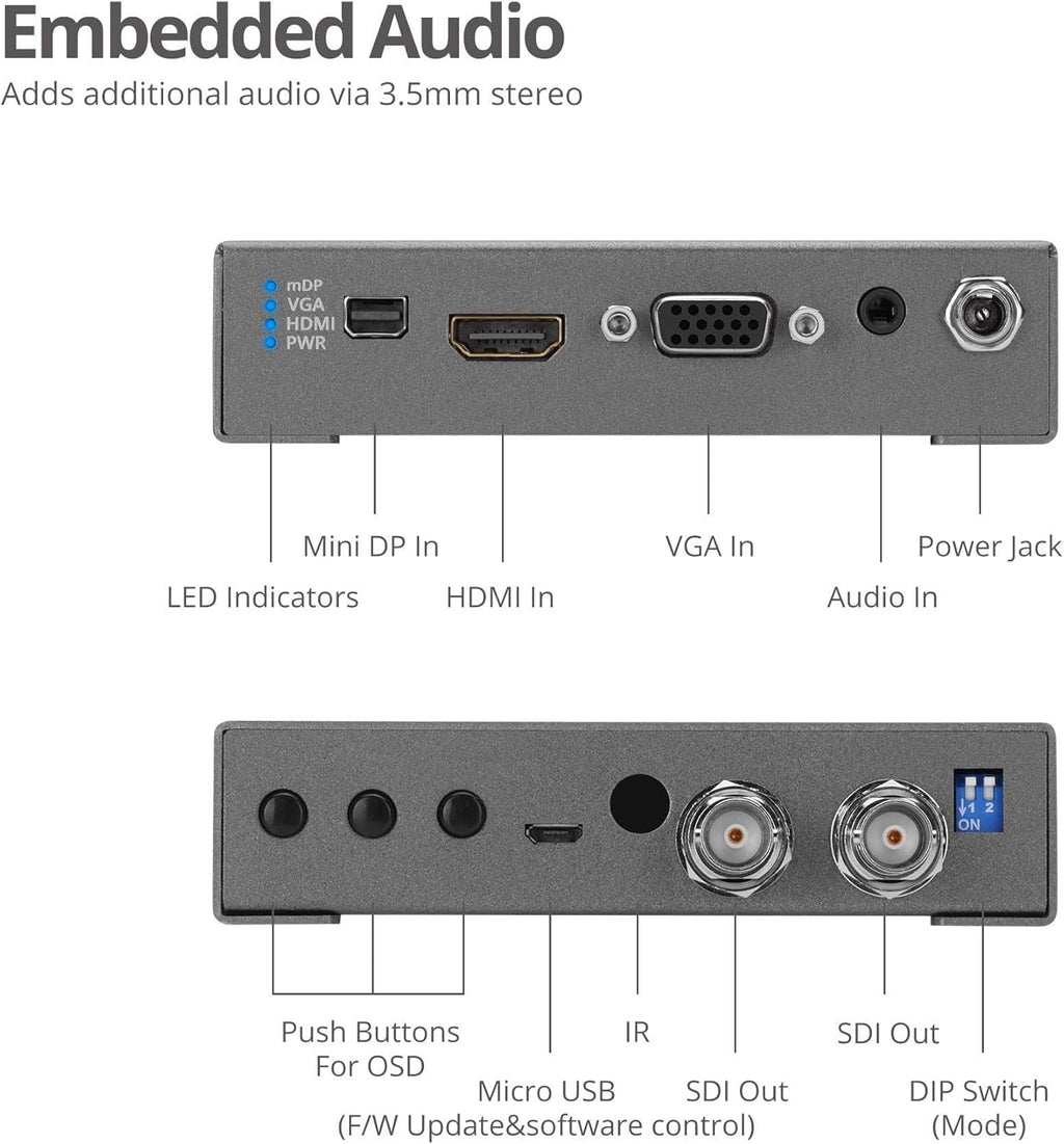 Multiple Video Format to SDI Scaler Converter A56660
