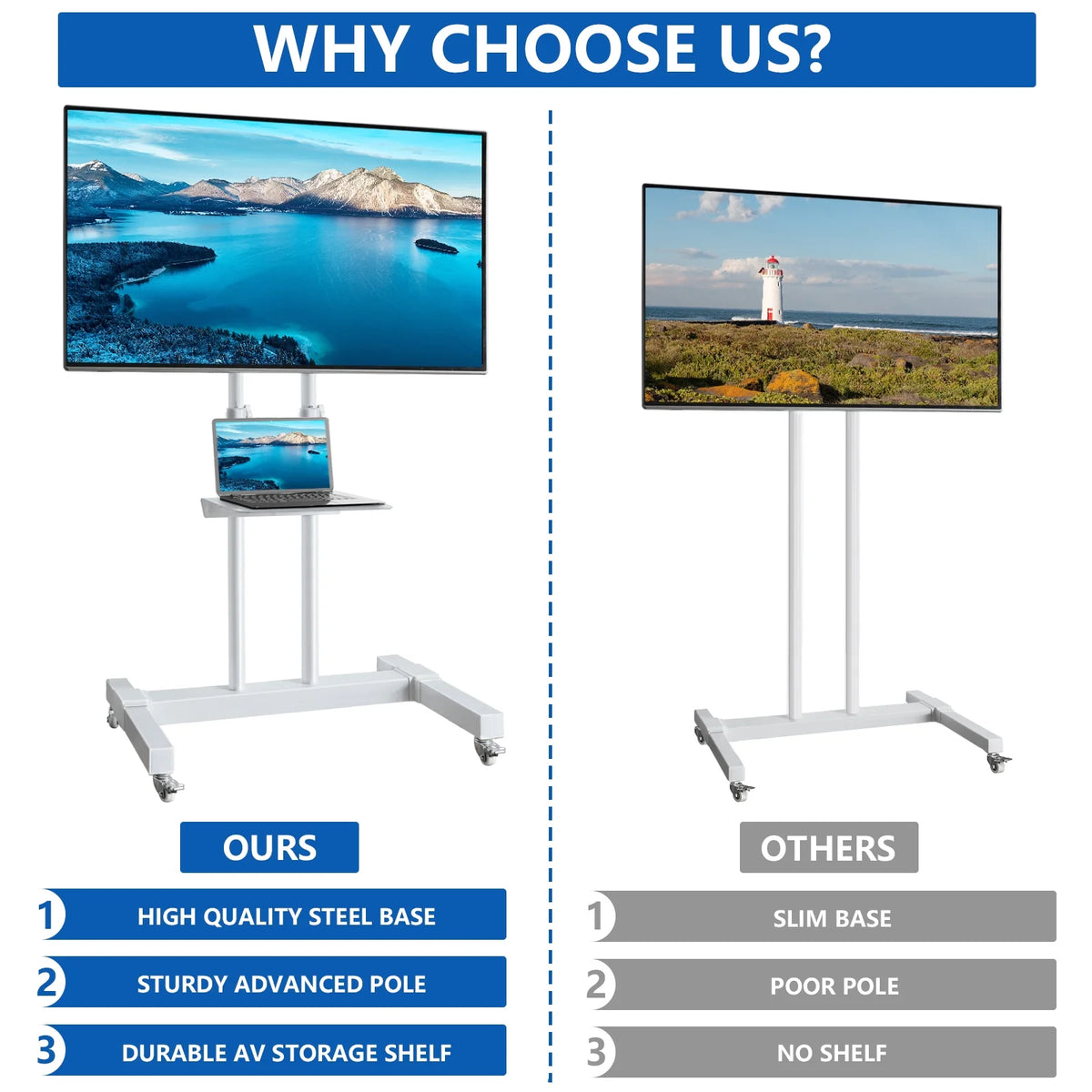 Tall TV Stand with Wheels for 32 to 85 Inch Flat Panel TVs, White Shelf Q561