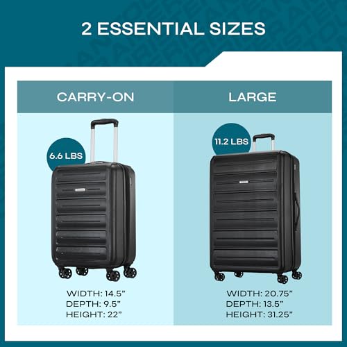 Black 3 Piece Hardshell Spinner Luggage Set W9232