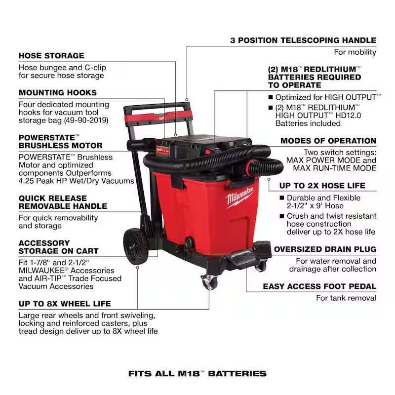 12 Gal. Cordless Wet/Dry Shop Vac Kit with Brush and Crevice Tools B481771