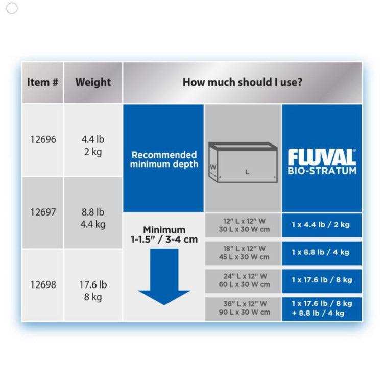Fluval G96971
