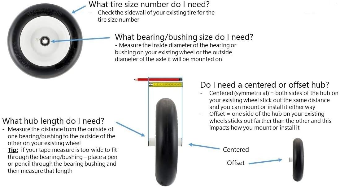 4.80/4.00-8 Solid Flat-Free Wheelbarrow Cart Wheels with Grease Fitting I259