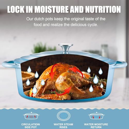 Enameled Cast Iron Dutch Oven G573452