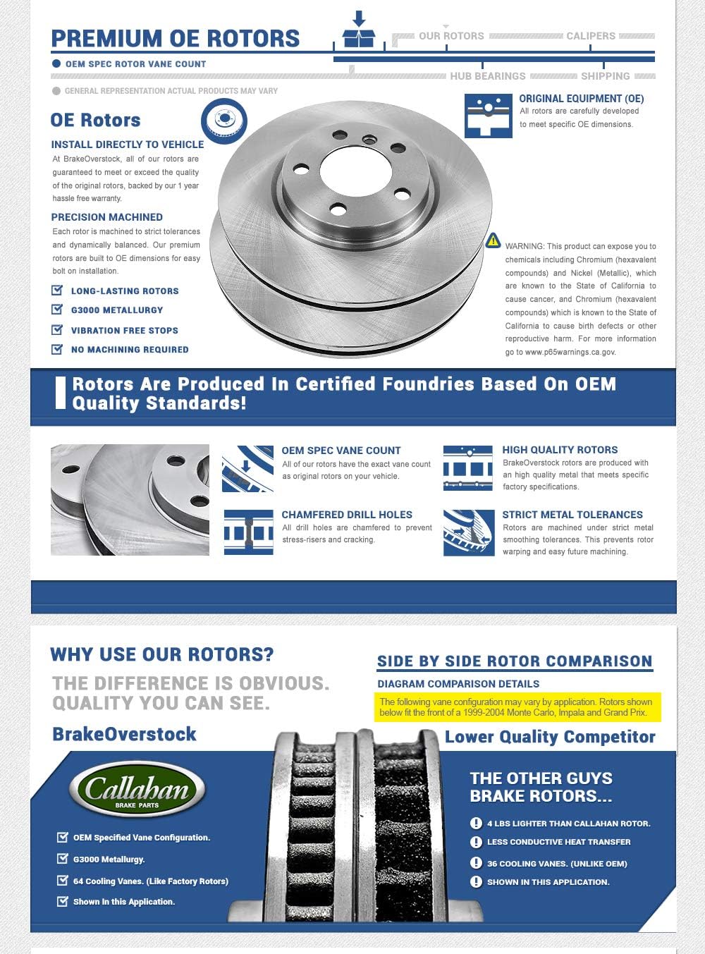 5 Lug Brake Disc Rotors and Metallic Brake Pads I48581