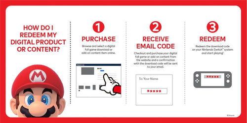 $20 Nintendo eShop Gift Card U824701