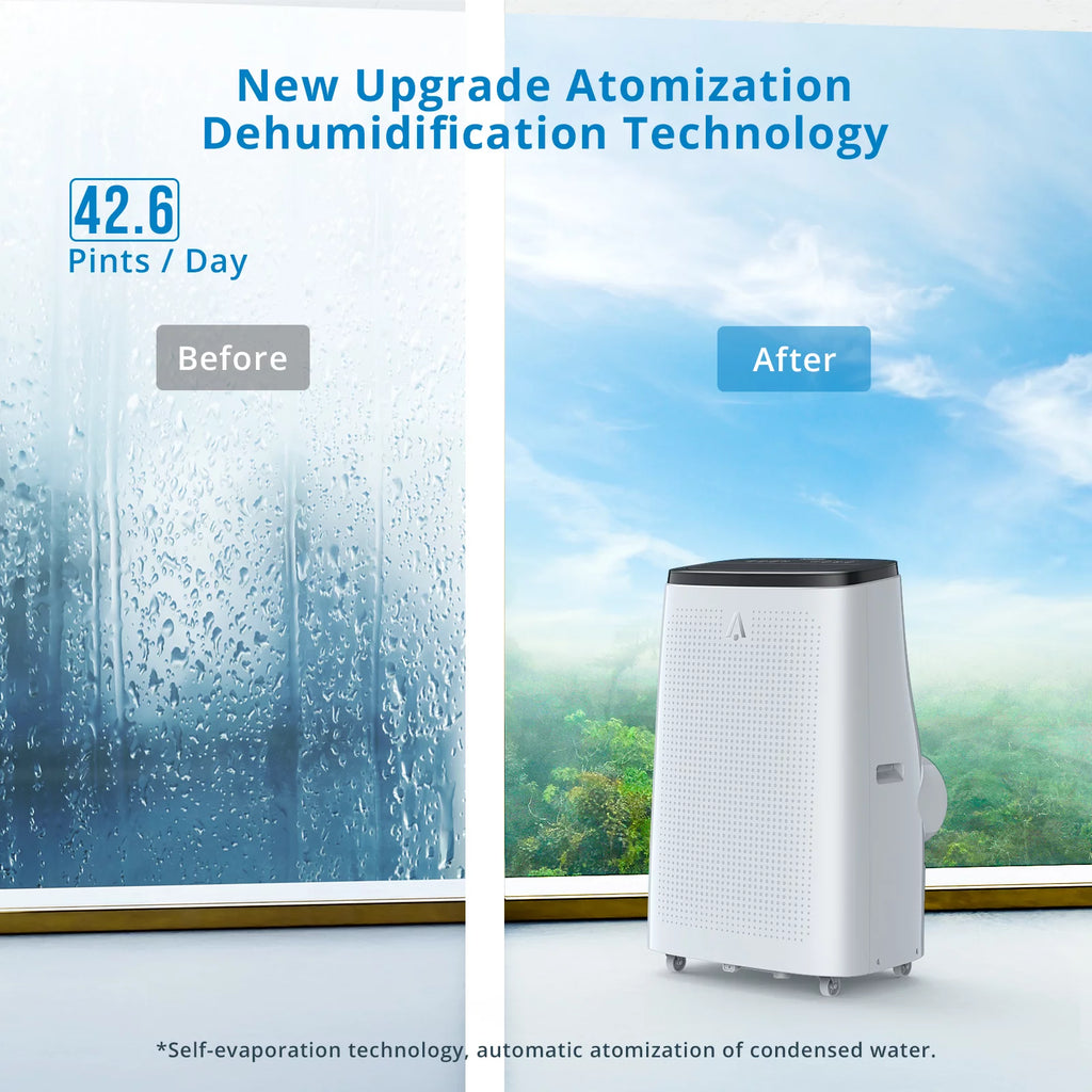 14,000 BTU Portable Air Conditioner A400706
