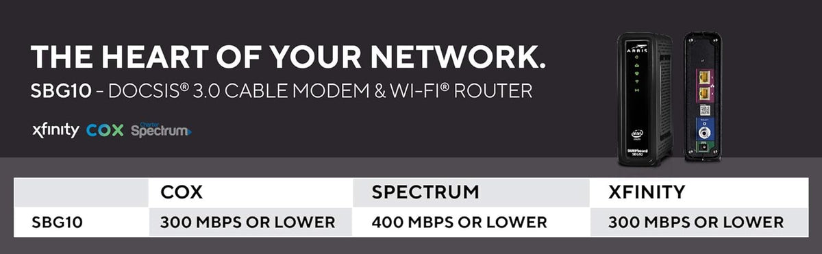 DOCSIS 3.0 Cable Modem & AC1600 Dual Band Wi-Fi Router (black) Pack of 2 E463262