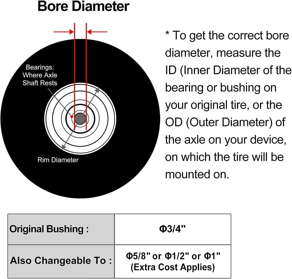 4.80/4.00-8 Solid Flat-Free Wheelbarrow Cart Wheels with Grease Fitting I259
