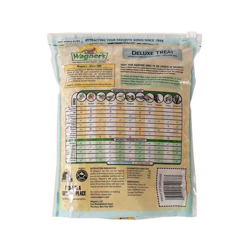 Wild Bird Food Z20269