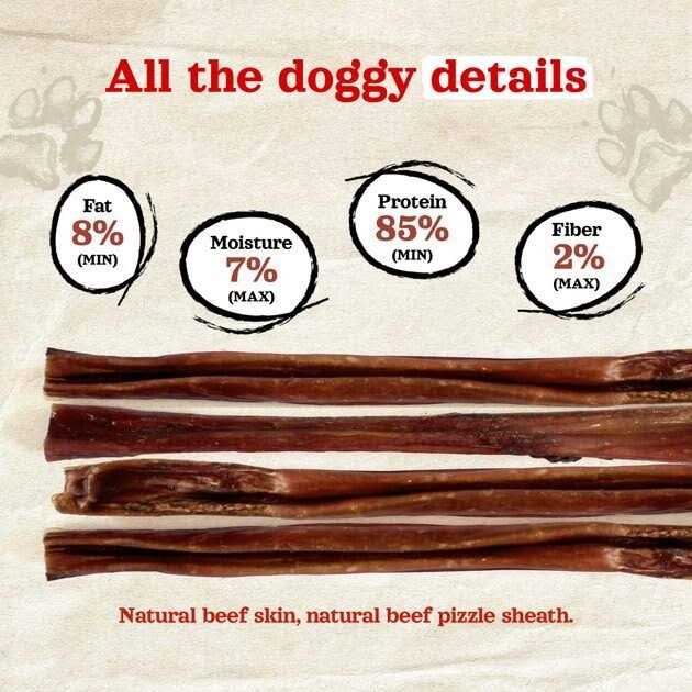 Power Bully Sticks Dog Treats E99197