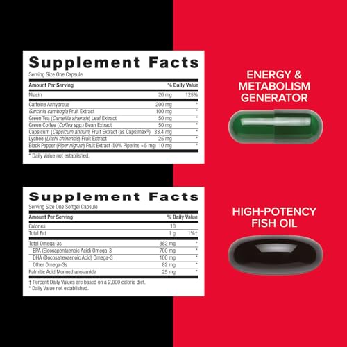 Mega Men Energy and Metabolism Vitapak Program U937
