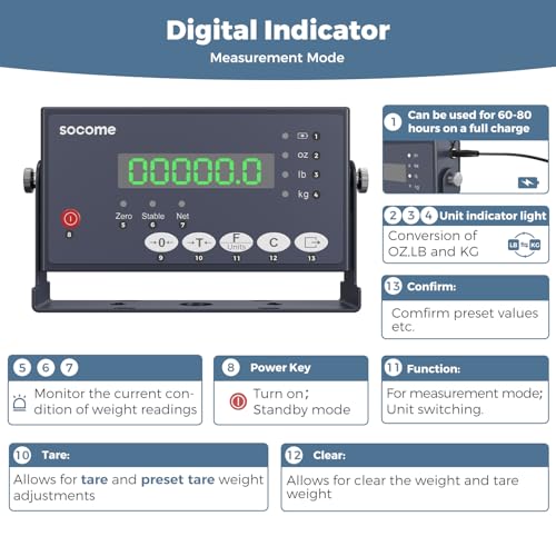 24"x24" 2500 lb Black Digital Industrial Floor Scale L1027